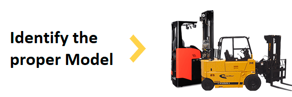 Get Forklift On Rent Near Me In Los Angeles